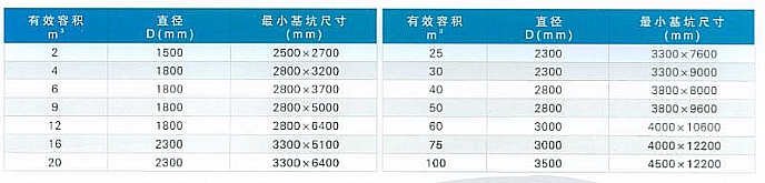 化粪池基坑剖面基础图.JPG