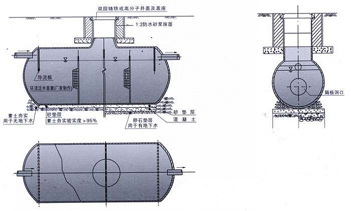 化粪池安装剖面.jpg