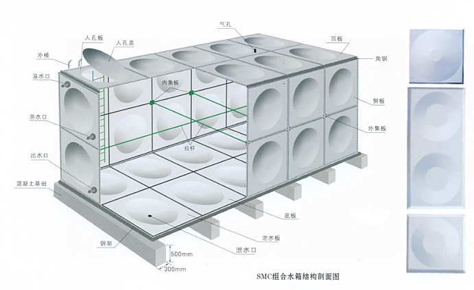 SMC水箱结构破面图.JPG